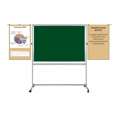 Раскрытие творческих способностей с помощью вращающейся доски