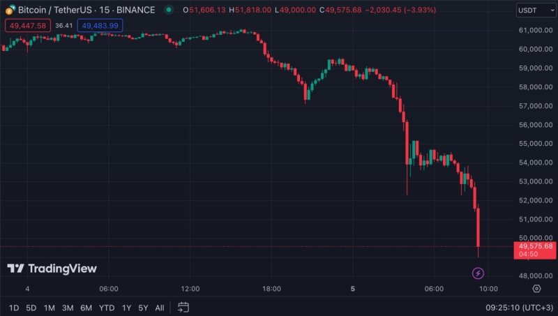 Активы директора парка «Патриот» арестовали по делу о хищении