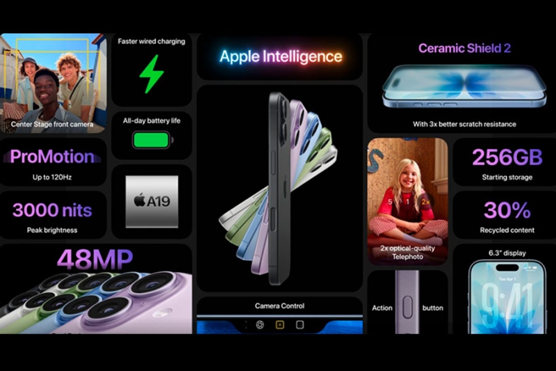 Apple представила iPhone 17 и тонкий iPhone Air
