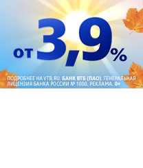 Армия Израиля атаковала дом лидера военного крыла ХАМАС