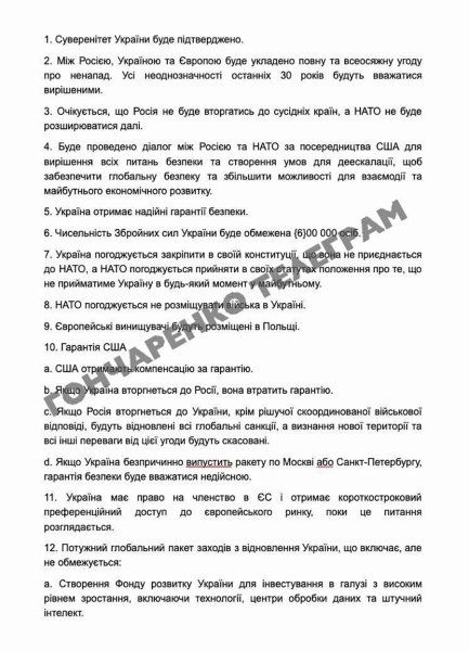 Axios узнал о гарантиях безопасности США для Украины по аналогии с