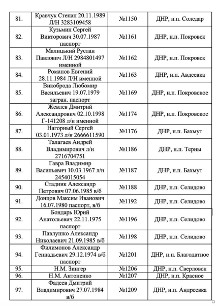 Балицкий опубликовал список погибших бойцов ВСУ, которых не забрал