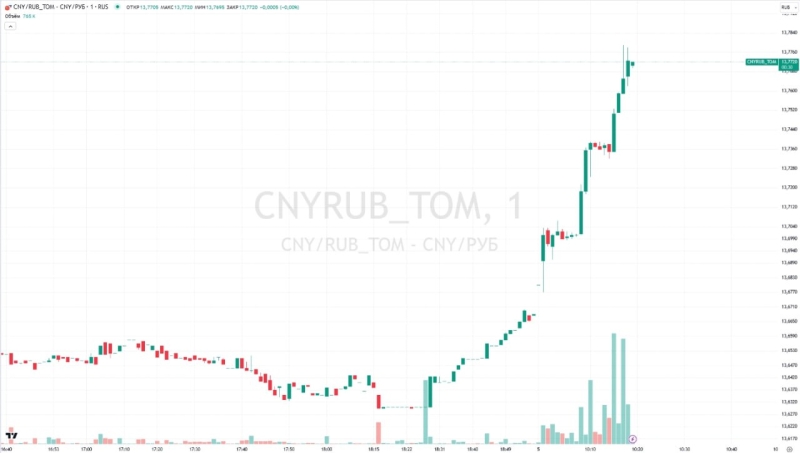 Балицкий сообщил о попытке захвата Запорожской АЭС силами ВСУ