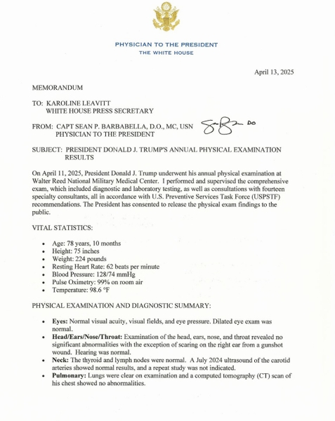 Белый дом раскрыл результаты медосмотра Трампа