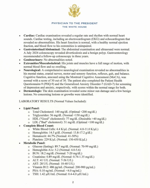 Белый дом раскрыл результаты медосмотра Трампа
