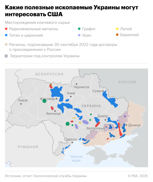 Белый дом раскрыл, сколько США хотят заработать на сделке с Украиной