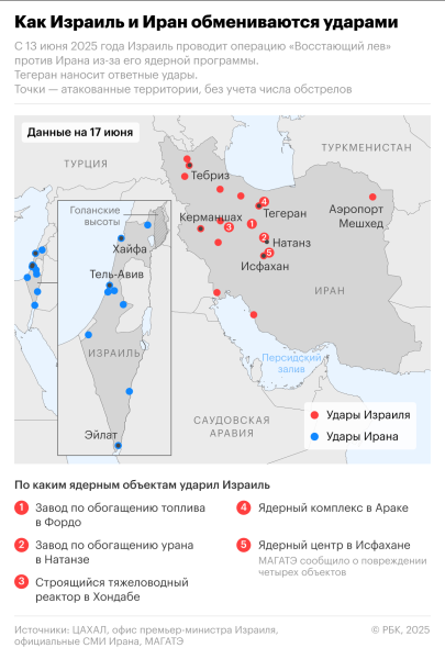 Bloomberg узнал о подготовке властей США к удару по Ирану в ближайшие