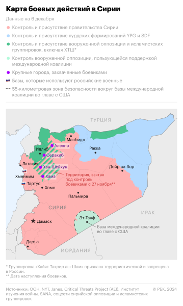 Боевые действия в Сирии. Карта