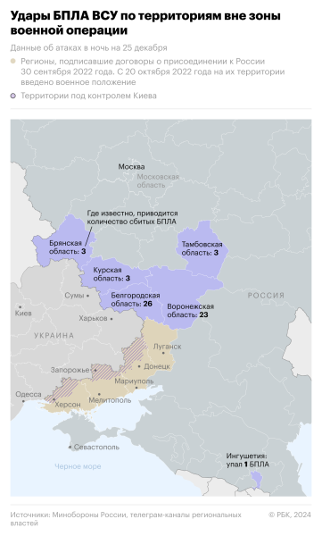 Бусаргин сообщил о массированной атаке на Саратов и Энгельс