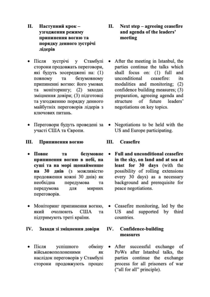 Чем закончился второй раунд переговоров России и Украины в Стамбуле