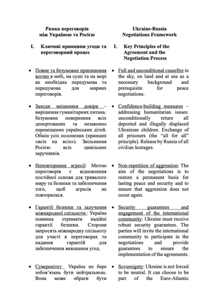 Чем закончился второй раунд переговоров России и Украины в Стамбуле