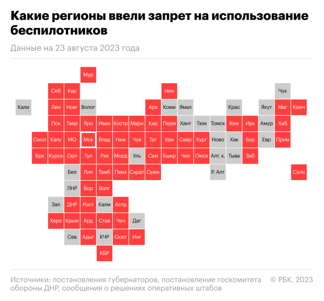 Число атак беспилотников на российские регионы превысило 500