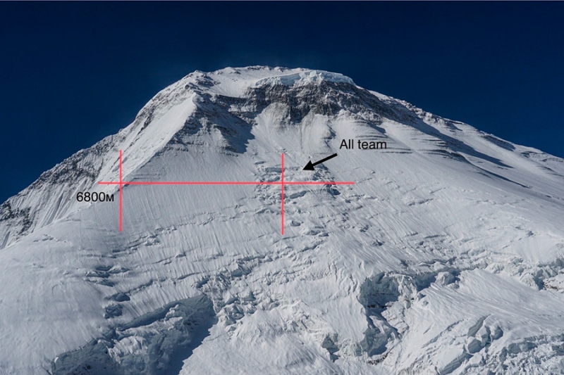 Что альпинисты рассказывали о походе, закончившемся их гибелью