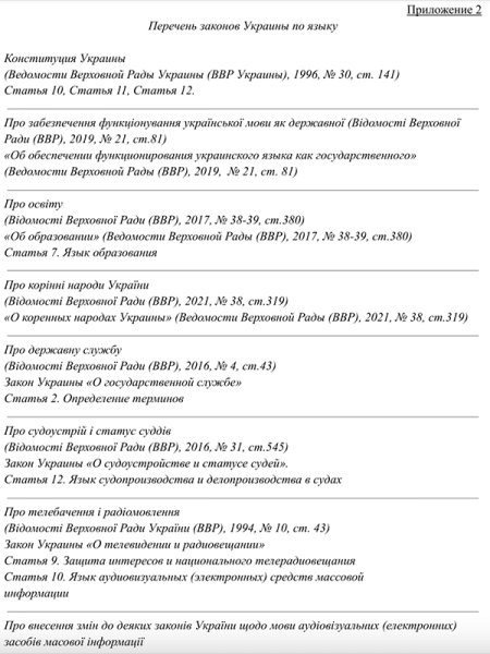 Что известно о стамбульских переговорах России и Украины 2022 года