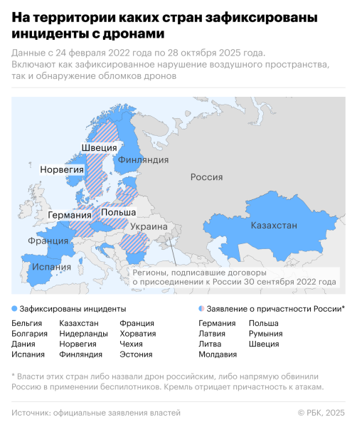 Дрон нарушил работу аэропорта Бремена почти на час