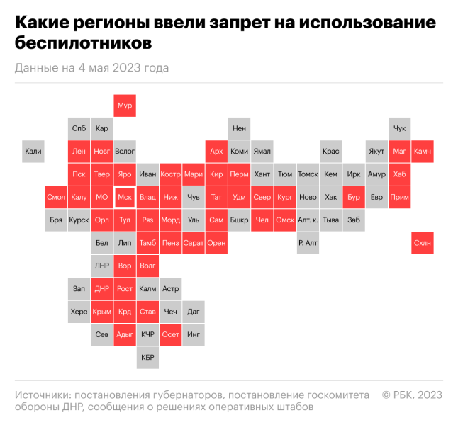 Дроны для перевозки людей предложили оснащать &laquo;черными ящиками&raquo;
