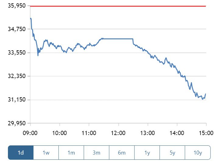Экс-глава Google и генерал увидели неготовность США к войнам будущего
