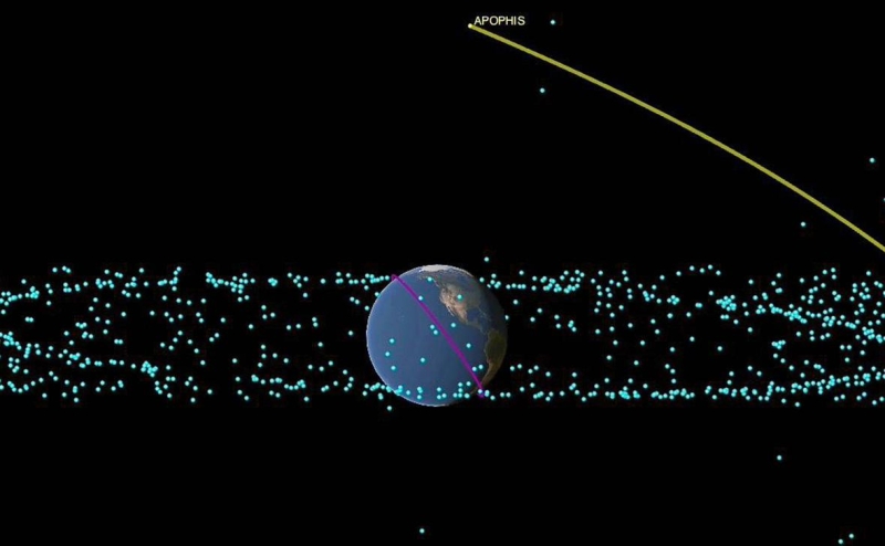 Эксперты оценили риски для Земли от пролета астероида Апофис