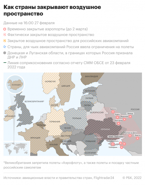 ЕС закроет небо для всех российских самолетов, включая частные