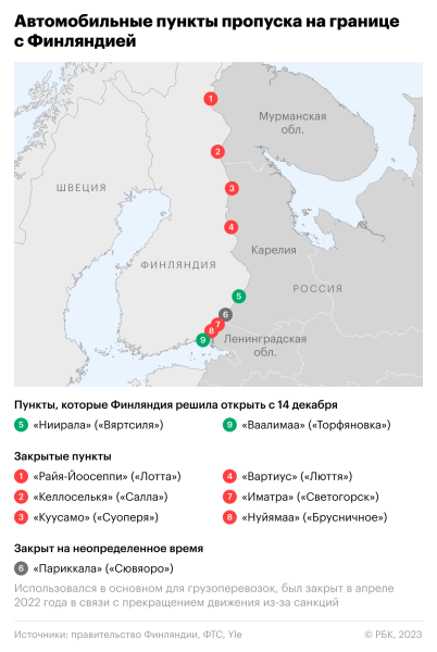 Финляндия назвала, когда и сколько КПП откроет на границе с Россией
