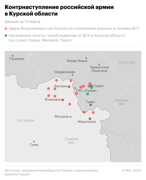 Forbes рассказал об оставленной технике ВСУ в Курской области