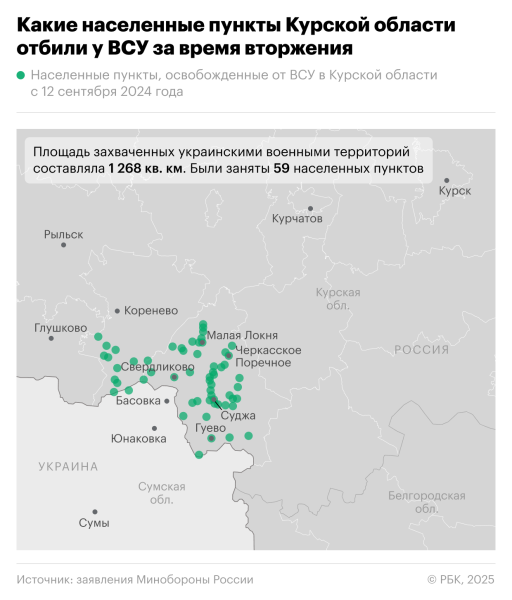 Герасимов доложил о полном освобождении Курской области от ВСУ