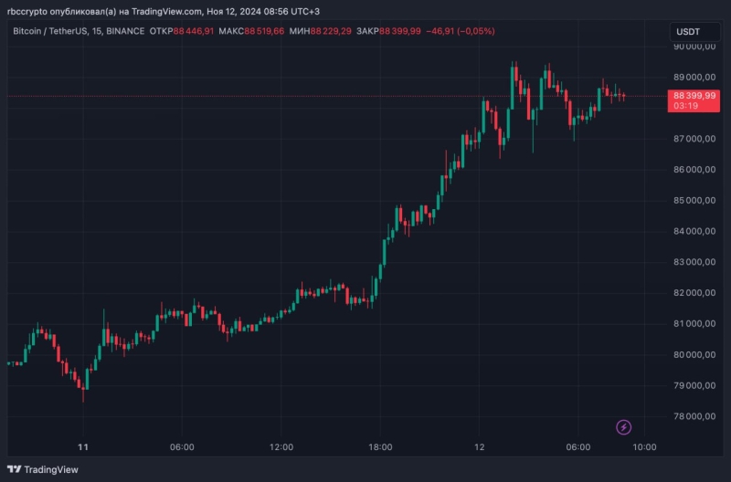 Глава польского Генштаба Кукула призвал готовиться к войне с Россией