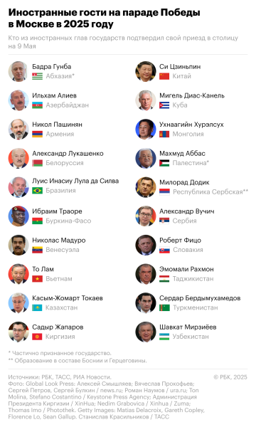 &laquo;И точка&raquo;: Фицо дал ответ о поездке на парад Победы