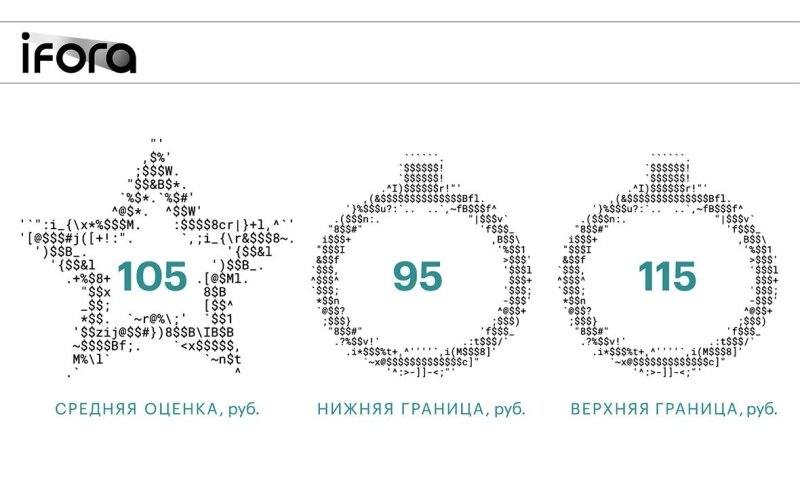 ИИ, что дальше? Итоговый номер газеты РБК