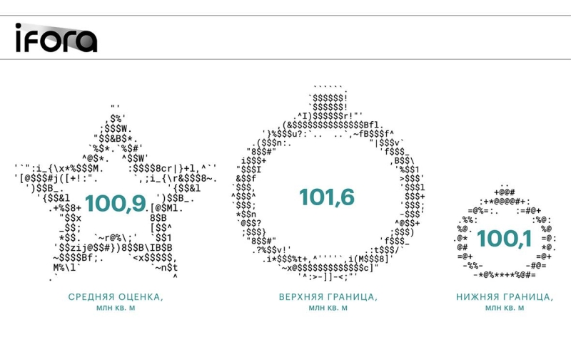 ИИ, что дальше? Итоговый номер газеты РБК