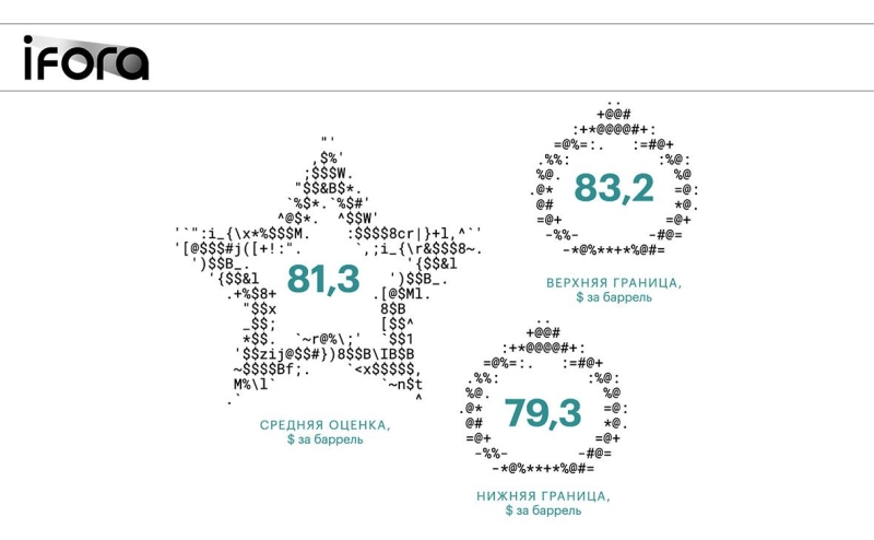 ИИ, что дальше? Итоговый номер газеты РБК