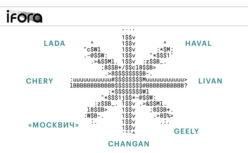 ИИ, что дальше? Итоговый номер газеты РБК