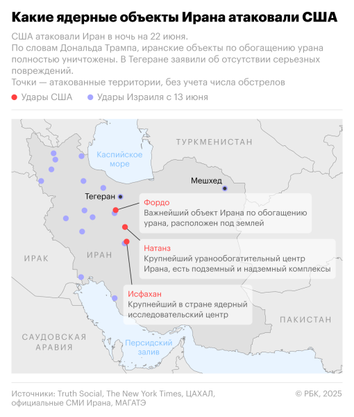 Израиль отказался считать уничтоженной ядерную программу Ирана