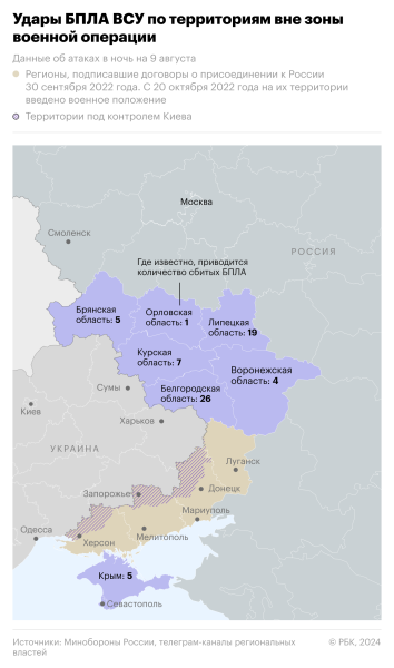 Кадры с места падения ракеты в Курске