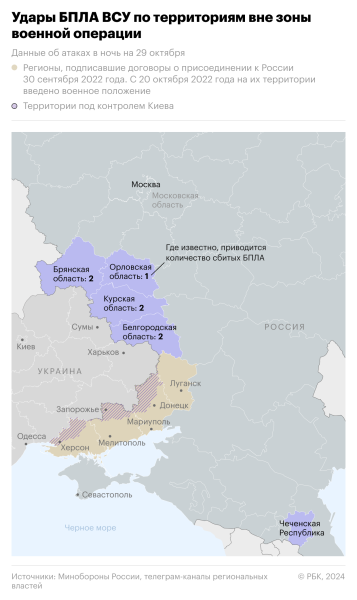 Кадыров назвал удар по Генштабу ВСУ ответом на атаку дрона в Чечне