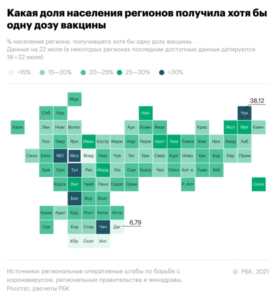 Как COVID-19 влияет на зрение. Самое актуальное о пандемии на 28 июля
