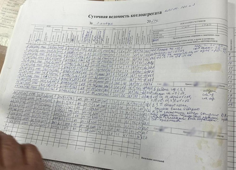 Как и почему замерзал Климовск. Хроника событий по часам