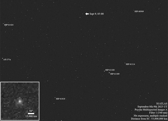 Как межзвездные объекты попадают в Солнечную систему и что о них