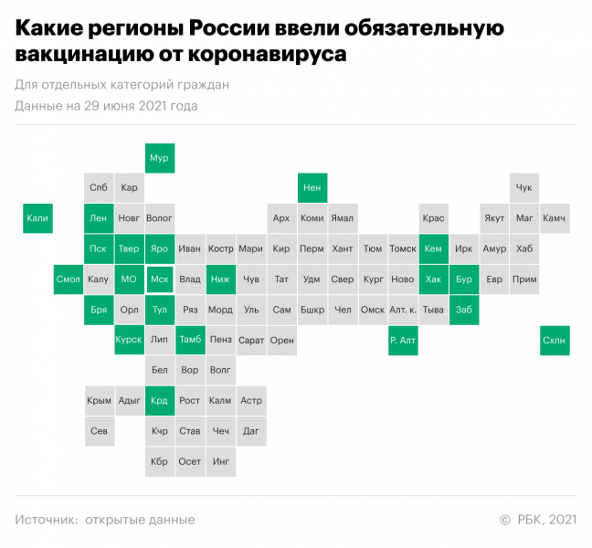 Как пройти ревакцинацию от коронавируса в Москве. Инструкция