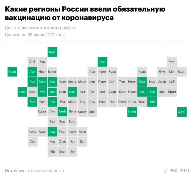 Как пройти ревакцинацию от коронавируса в Москве. Инструкция