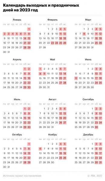 Как россияне будут отдыхать в 2023 году. Календарь