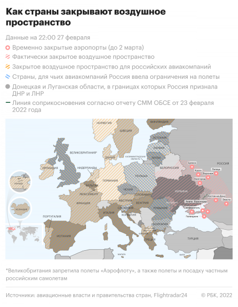 Как закрытие Европы и других стран скажется на туризме. Что важно знать