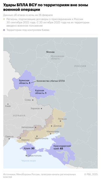 Какие регионы подверглись атаке украинских БПЛА. Карта