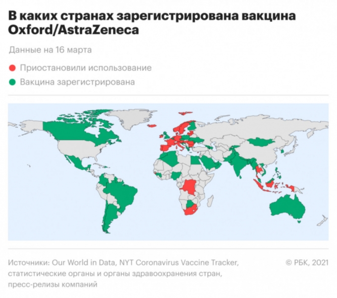 Какую вакцину от COVID одобрили в большем числе стран. Инфографика