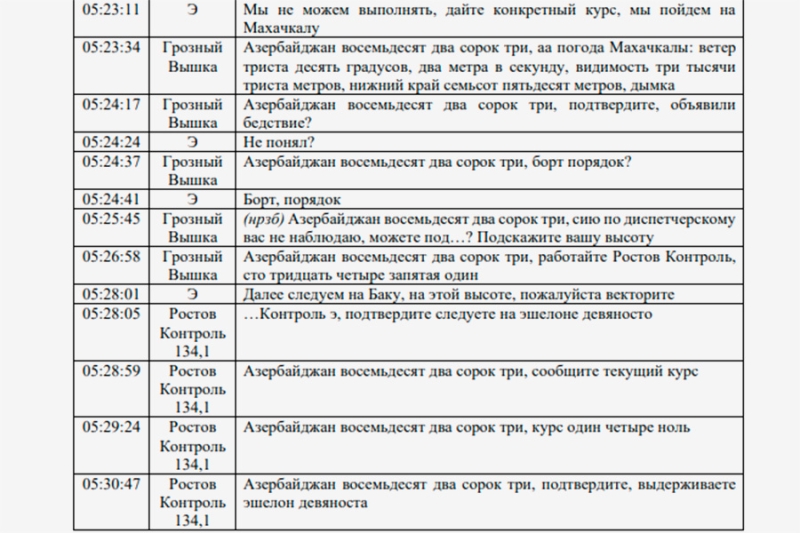 Казахстан опубликовал переговоры пилотов упавшего лайнера AZAL
