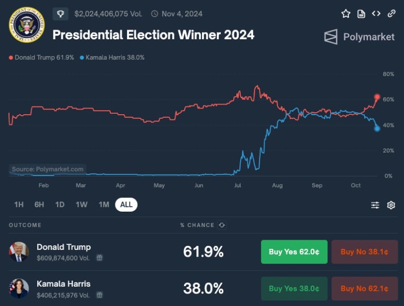 Ким заявила об абьюзе и попытках ее увезти, чтобы переписать бизнес