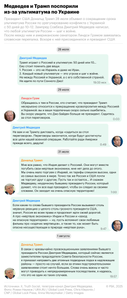 Кремль призвал к аккуратности с ядерной риторикой после заявления