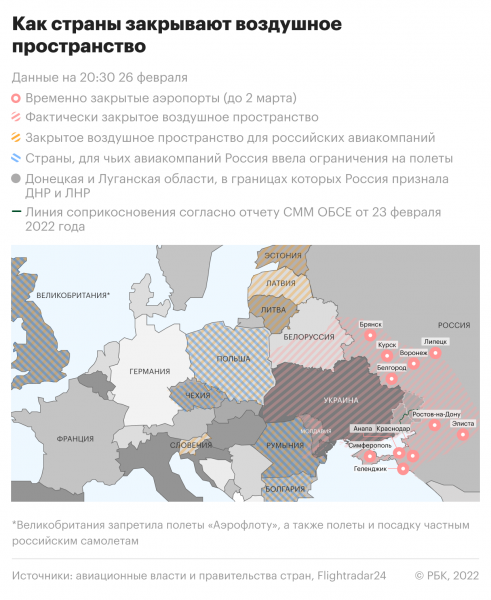 Lufthansa отменила на неделю полеты в Россию