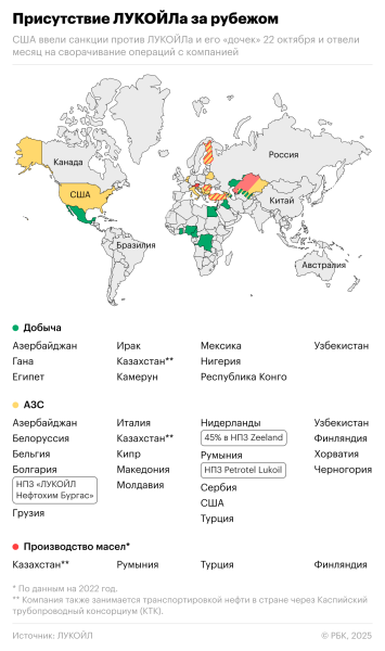 ЛУКОЙЛ заявил об усилиях по продаже активов в Болгарии
