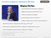 Макрон против Ле Пен. Во Франции стартуют президентские выборы